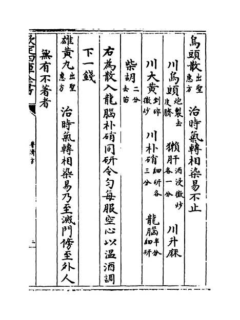 【普济方】卷一百五十一.pdf