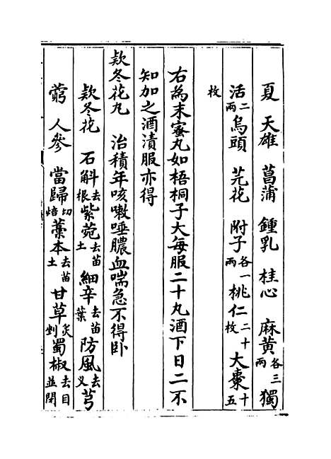 【普济方】卷一百六十二至一百六十三.pdf