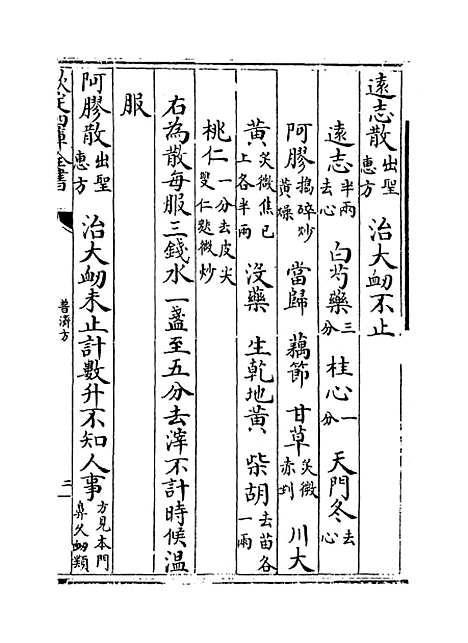 【普济方】卷一百九十.pdf