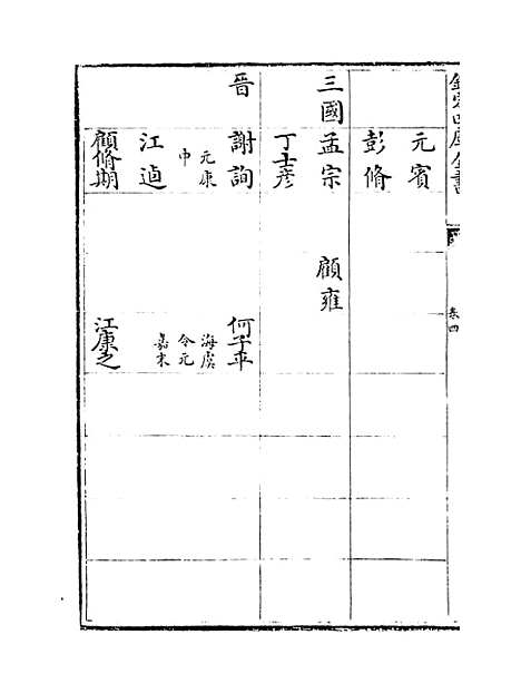 【姑苏志】卷四.pdf