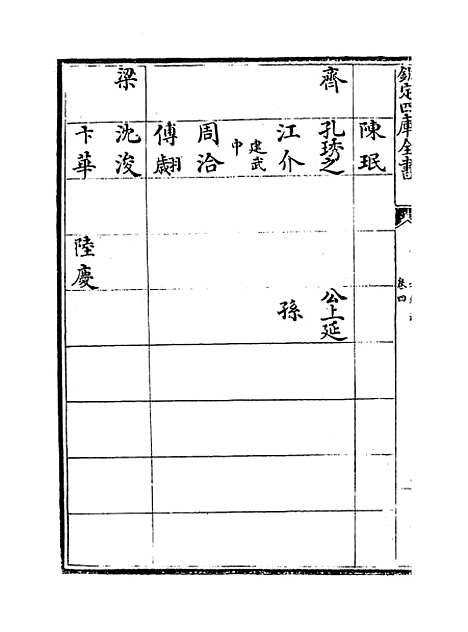 【姑苏志】卷四.pdf