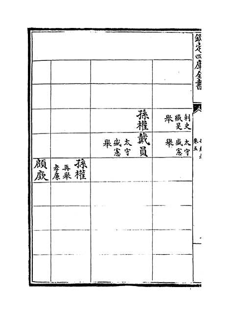 【姑苏志】卷五.pdf