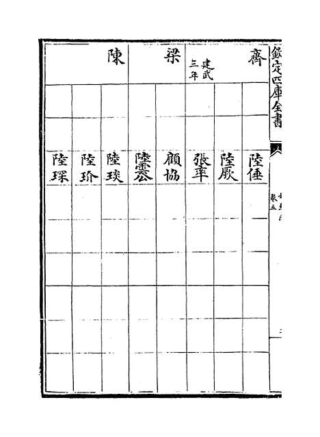 【姑苏志】卷五.pdf