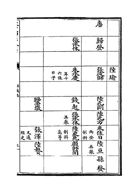 【姑苏志】卷五.pdf