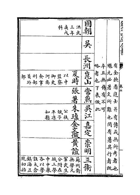 【姑苏志】卷六.pdf