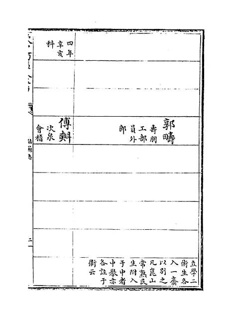 【姑苏志】卷六.pdf