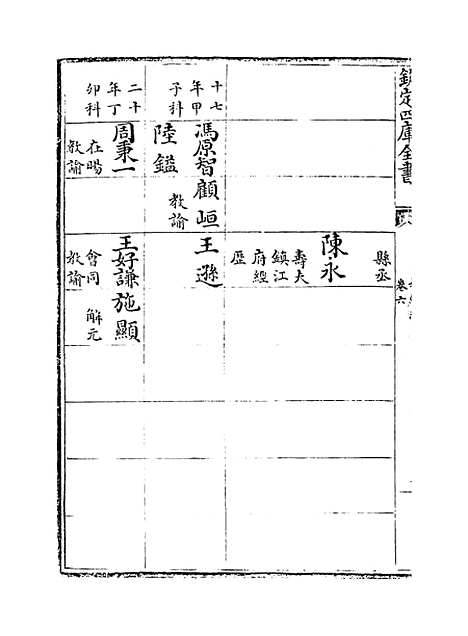 【姑苏志】卷六.pdf