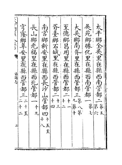 【姑苏志】卷十八至十九.pdf