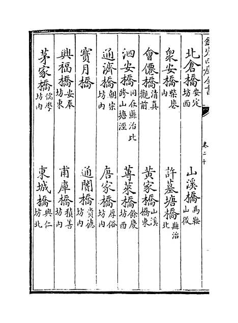 【姑苏志】卷二十至二十二.pdf