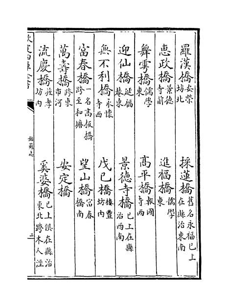 【姑苏志】卷二十至二十二.pdf