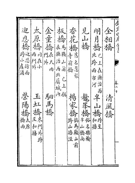 【姑苏志】卷二十至二十二.pdf