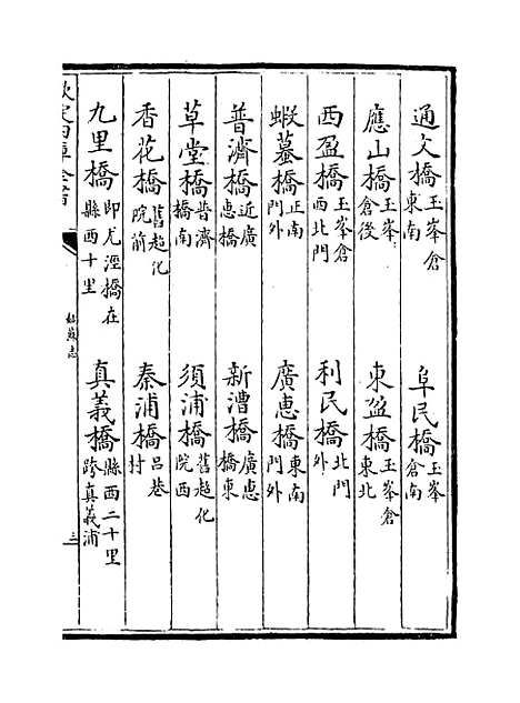 【姑苏志】卷二十至二十二.pdf