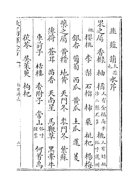 【福建通志】卷十一至十二.pdf