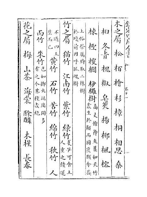 【福建通志】卷十一至十二.pdf