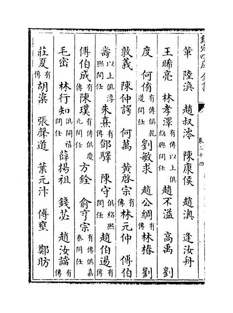 【福建通志】卷二十四.pdf