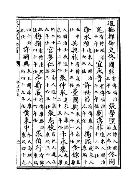 【福建通志】卷二十七.pdf