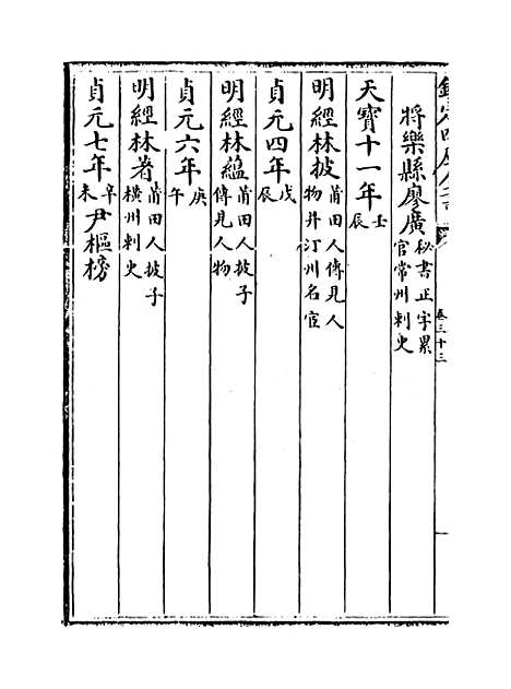 【福建通志】卷三十三.pdf