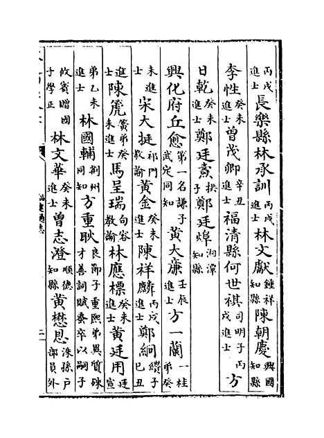 【福建通志】卷三十八.pdf