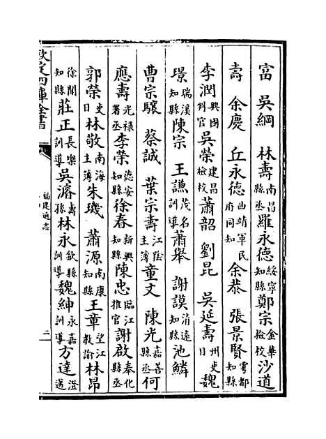 【福建通志】卷四十.pdf