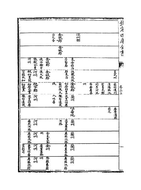 【甘肃通志】卷三上.pdf