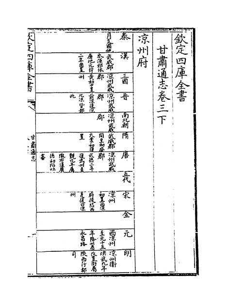 【甘肃通志】卷三下.pdf