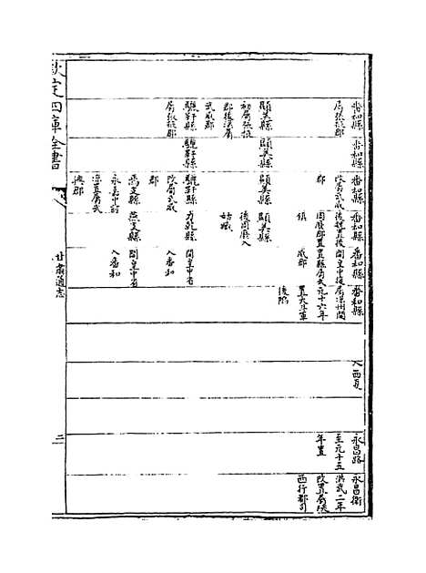 【甘肃通志】卷三下.pdf