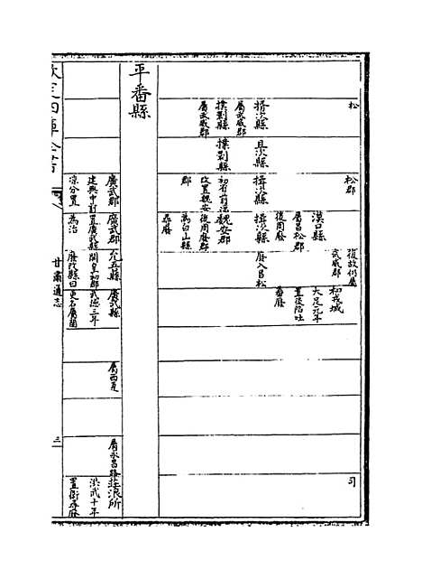 【甘肃通志】卷三下.pdf