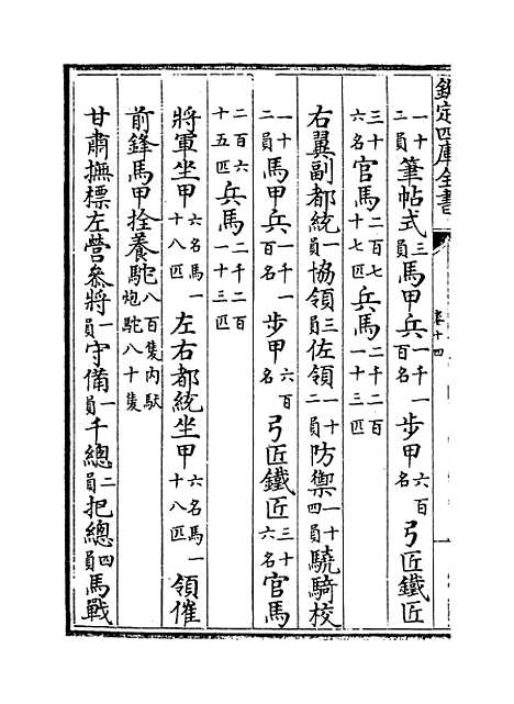 【甘肃通志】卷十四至十五.pdf