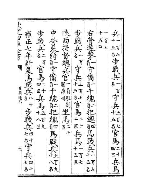 【甘肃通志】卷十四至十五.pdf