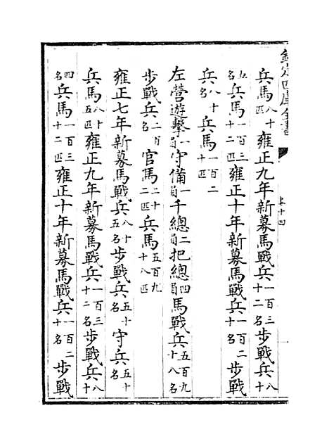 【甘肃通志】卷十四至十五.pdf