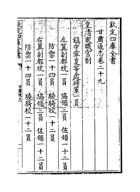 【甘肃通志】卷二十九.pdf