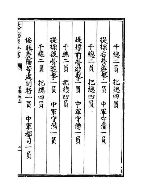 【甘肃通志】卷二十九.pdf