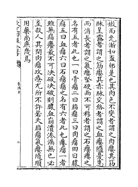 【普济方】卷二百九十四至二百九十五.pdf