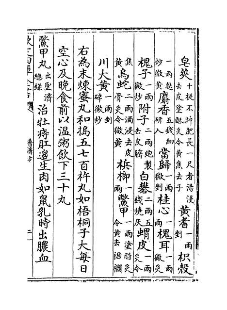 【普济方】卷二百九十八.pdf