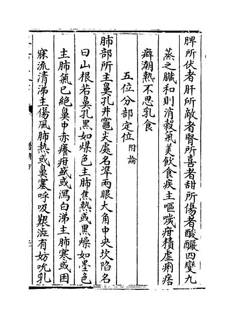 【普济方】卷三百五十九.pdf