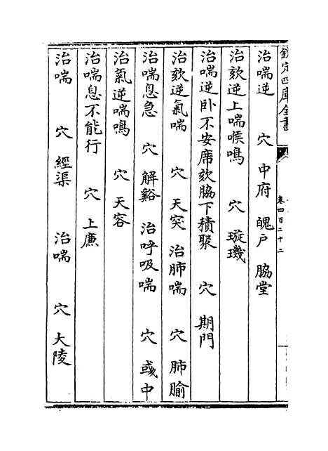 【普济方】卷四百二十二.pdf