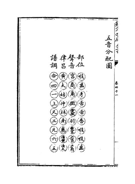 【广西通志】卷四十一.pdf