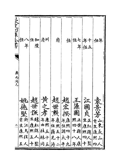 【广西通志】卷五十九至六十.pdf