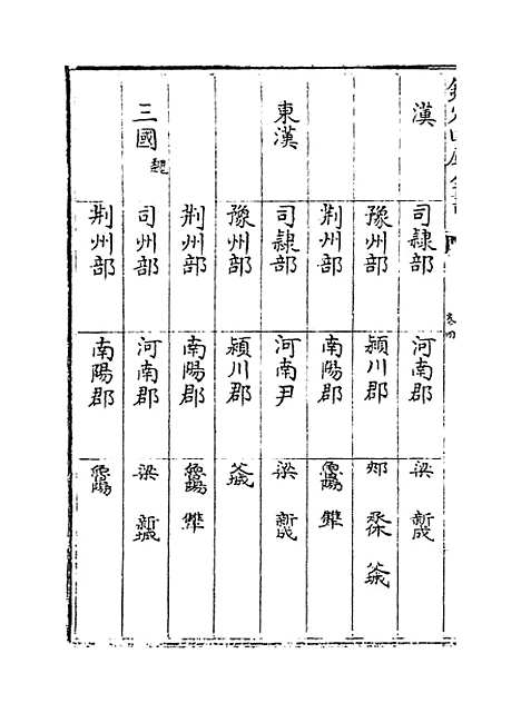 【河南通志】卷四至五.pdf