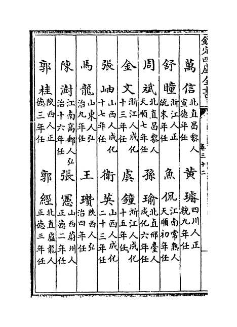 【河南通志】卷三十二.pdf