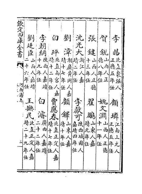 【河南通志】卷三十二.pdf