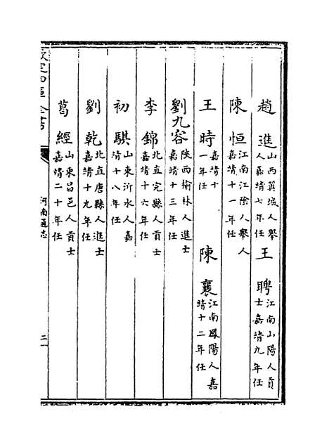 【河南通志】卷三十三.pdf