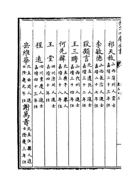 【河南通志】卷三十三.pdf