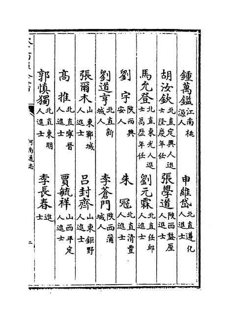 【河南通志】卷三十四.pdf