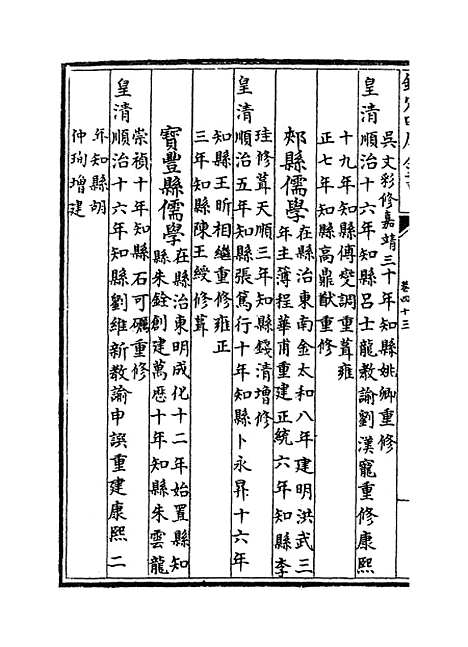 【河南通志】卷四十三.pdf