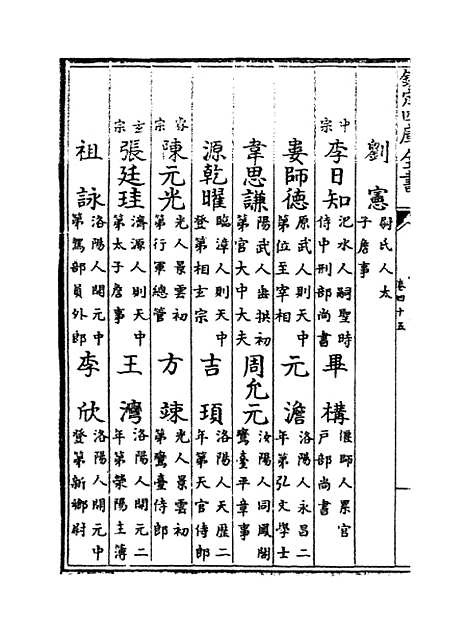 【河南通志】卷四十五.pdf