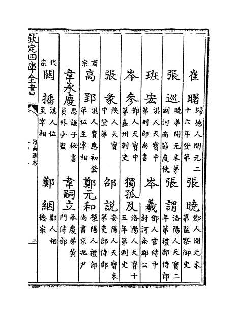 【河南通志】卷四十五.pdf