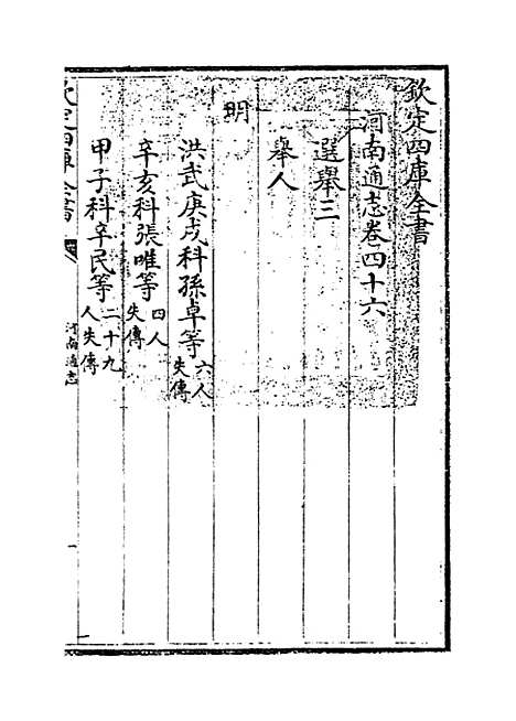 【河南通志】卷四十六.pdf