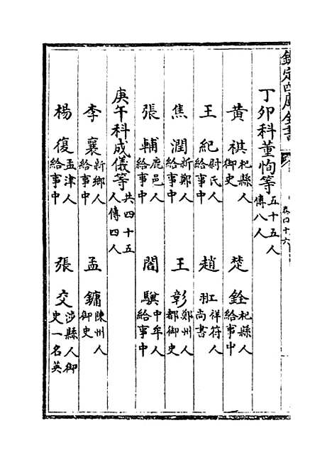 【河南通志】卷四十六.pdf