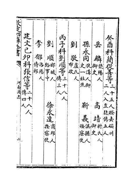 【河南通志】卷四十六.pdf